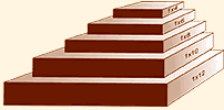 S4S Boards - moulding